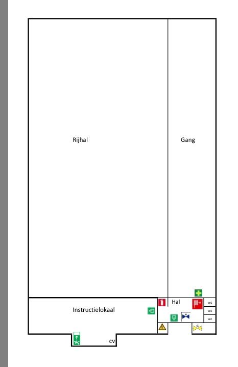 Rijbak indeling